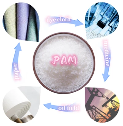 High Quality PAM For Industrial And Domestic Wastewater Treatment